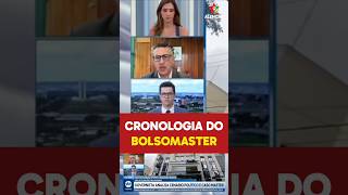 Cronologia Básica Do Escândalo Bolsomaster