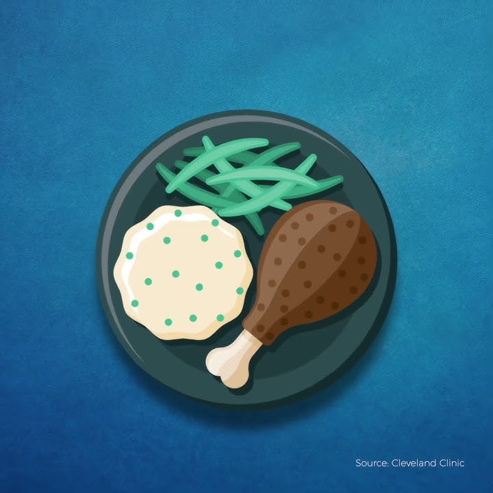 What is ARFID? Avoidant/Restrictive Food Intake Disorder