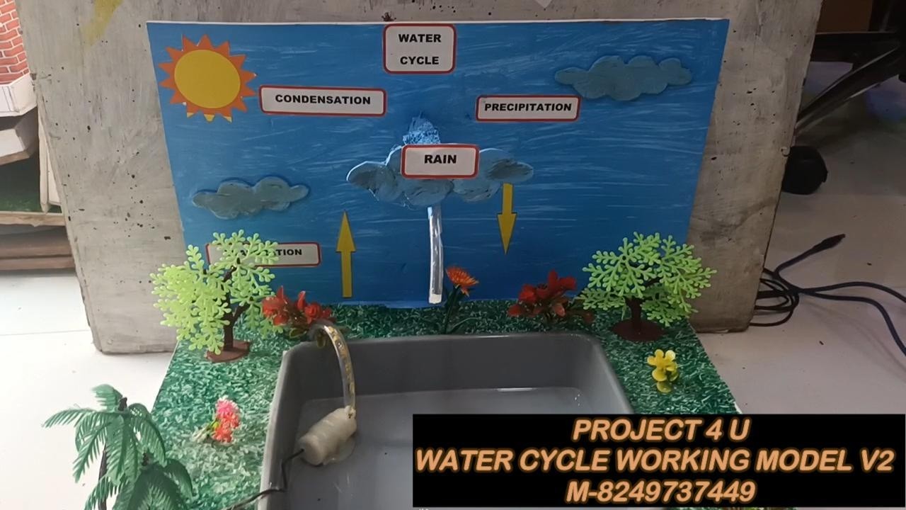 Water Cycle Working Model Cop WATER CYCLE WORKING MODEL V2 SCHOOL & ENGG PROJECT M 8249737449 - YouTube