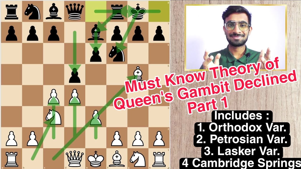 Queen's Gambit Declined - Orthodox Variation