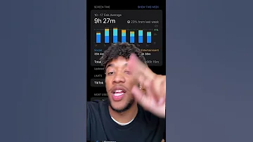 Rating Viewers Screen Time Breakdown Part 1 Carterpcs Tech Techtok Techfacts Screentime Ios 