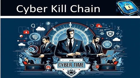 What is Cyber Kill Chain? | All 7 Steps | How to Defend Against Cyber Attack