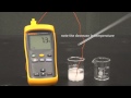 Endothermic dissolution of ammonium nitrate