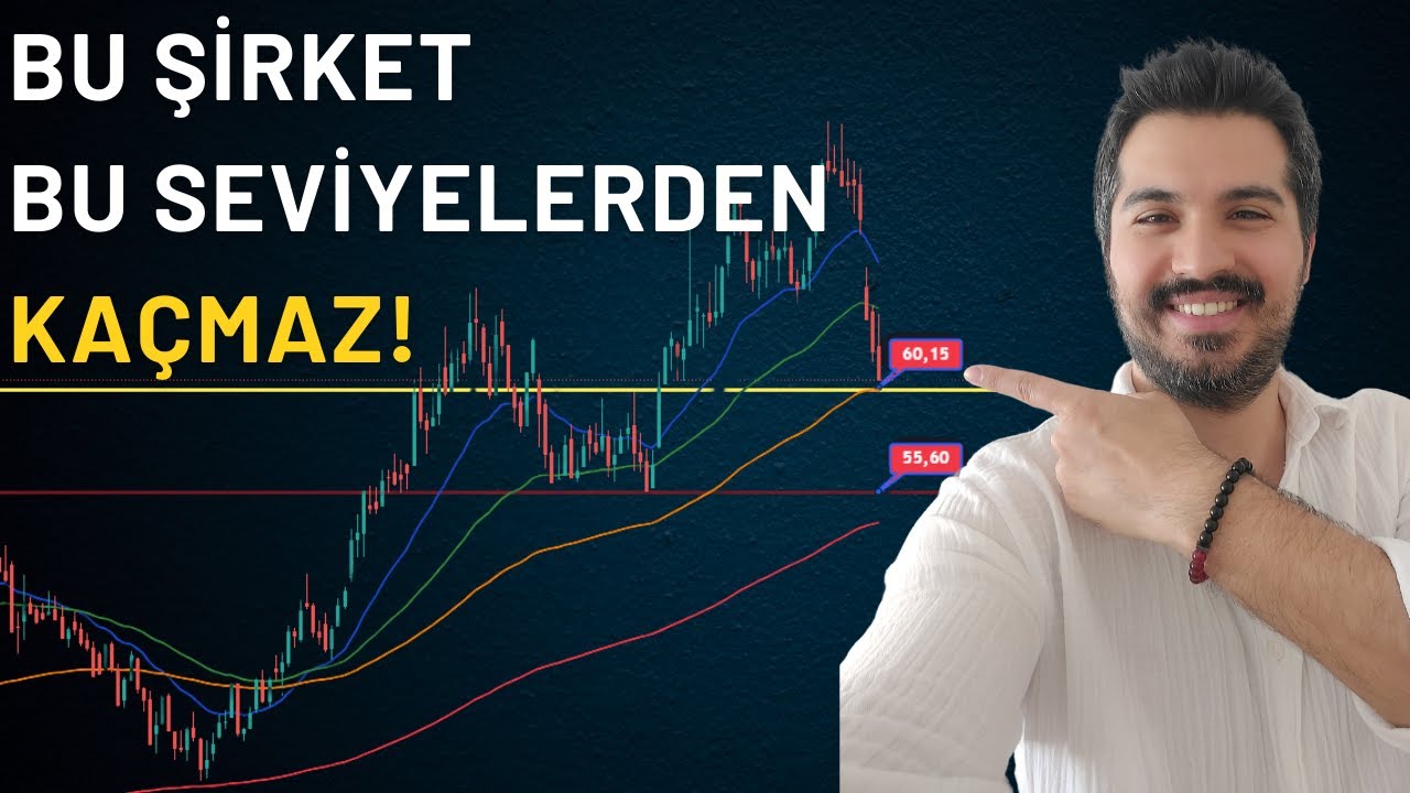 Borsada Büyük Manipülasyon ! Haberle Çarptılar, Mutlaka İncelenmeli, Borsa, Dolar