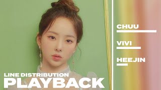 [Line Distribution] Playback - LOONA