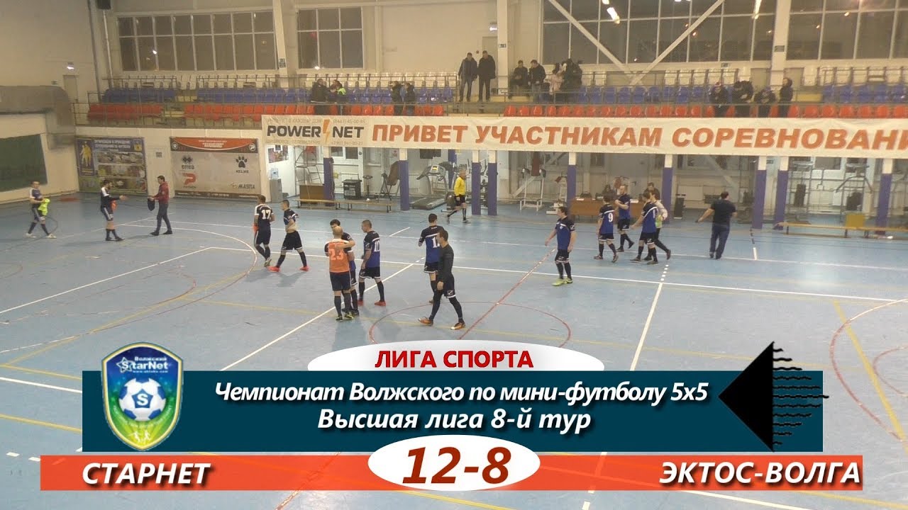 Эктос волга инн