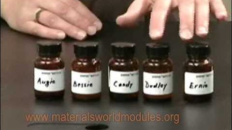 MWM Biosensors Module