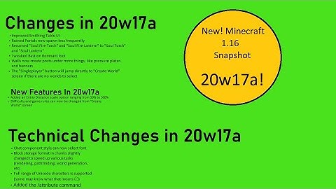 Minecraft 20w17a  Gameplay