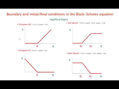 Boundary and initial/final