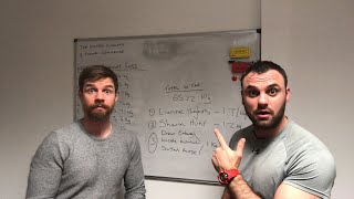 Tonne Challenge update