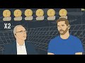 Lionel Messi: In Numbers