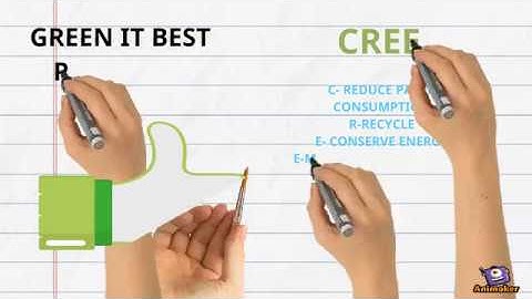 CA Final ISCA chapter 8 Mnemonics