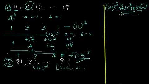 Shortcut method of finding cube of a number within a few seconds