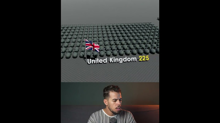 أكثر دول العالم امتلاكا للقنابل النووية 🤯