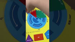 Turn mathematics into a simple and interesting little tric