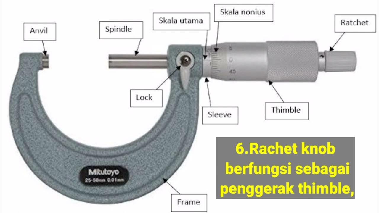 Nama bagian dan fungsi mikrometer Screw YouTube