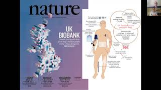 Can machine learning help identify new health relevant signals from large accelerometer datasets