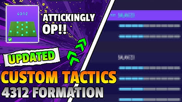 FIFA 21 *NEW* PRO PLAYER 4312 CUSTOM TACTICS & PLAYER INSTRUCTIONS | FIFA 21 ULTIMATE TEAM!!