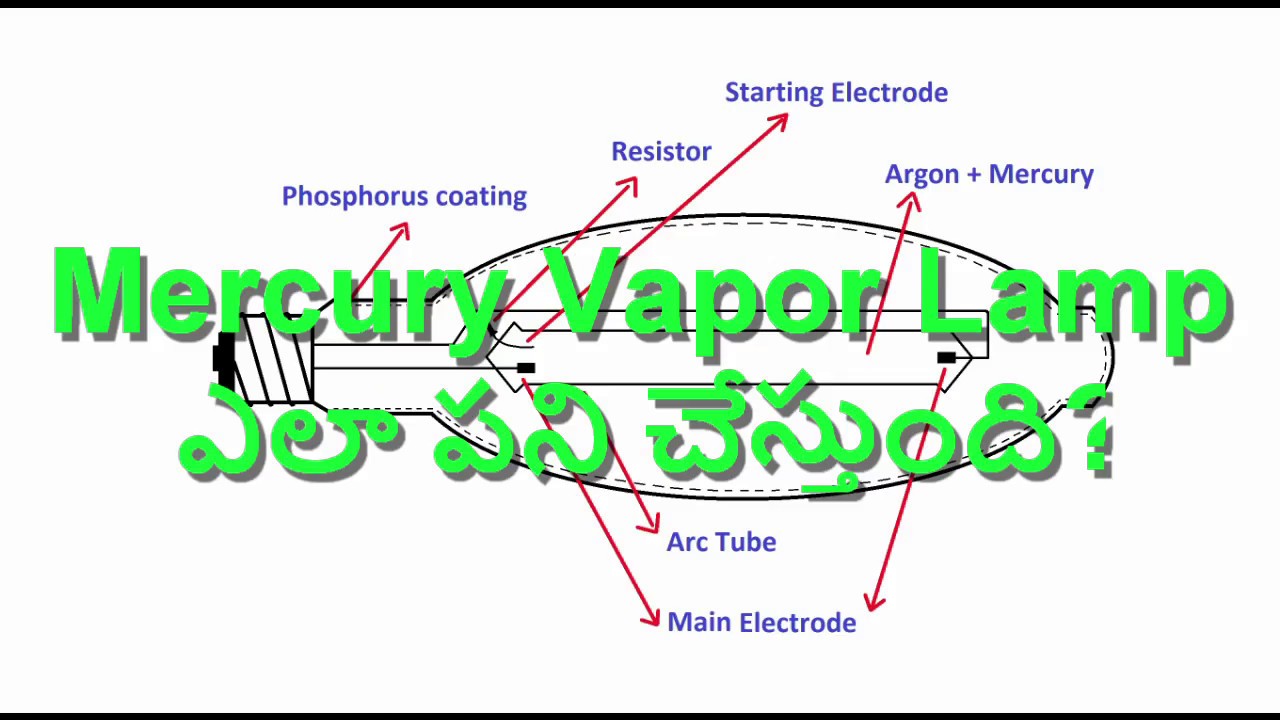 17 Mercury Vapor Lamp ఎలా పని చేస్తుంది? How Does a Mercury Vapor