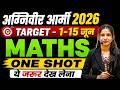 Army Maths 2026 🔥 | Practice Class 2026 | Most Important Questions