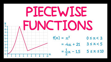 Piecewise Functions