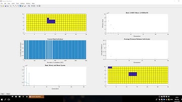Gravity Inversion by GA