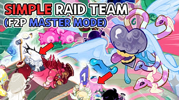 KEY TO THE HEART Returns! F2P Raid Team for Beast Raid?! (Master)