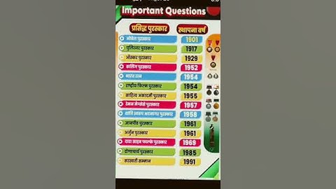 gk gs most important questions and answers#gk#upsc #bpsc #bihar#ssc #bihardeledexam #gkgs #groupd