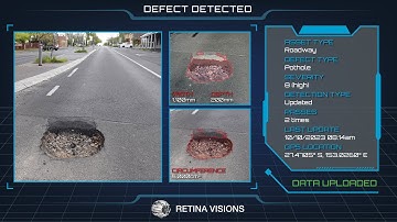 Retina Visions: Precision in pixels