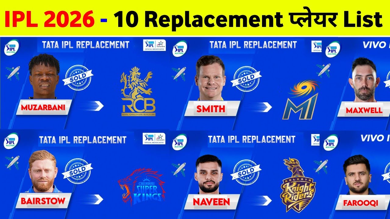 IPL Replacement Players 2026 - Pathirana Replacement Kkr 2026 || Blessing Muzarbani IPL Team 2026