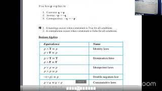 Unit 2 Applied Mathematics Module 1 boolean algebra