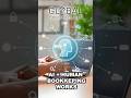 How to build a bookkeeping system that uses AI without gambling on your financial accuracy