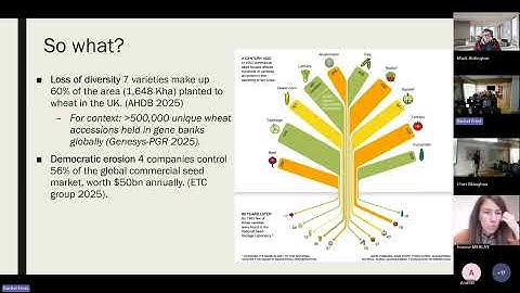 SEMINAR Agroecological Innovations in Alternative Grain Systems with Chris Maughan and Leo Faedo