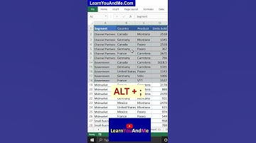 How to paste only visible cells in Excel | Copy paste visible cells in Excel