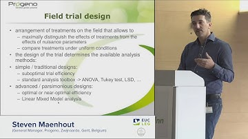 Steven Maenhout - Phenotypic Data Analysis