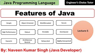 Features of Java | Java Programming Language | Java