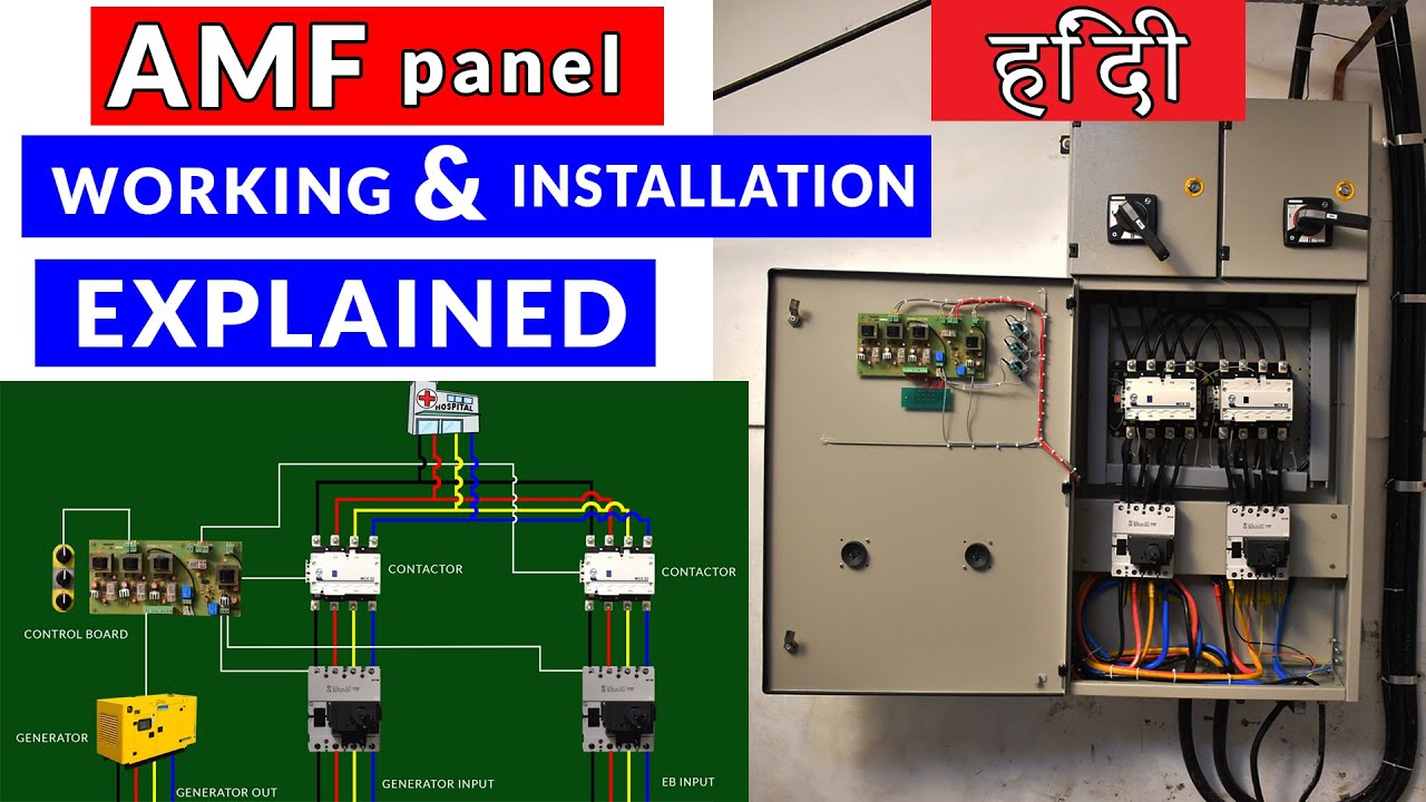 AMF panel Working and Installation explained | AMF panel wiring diagram