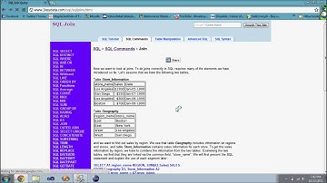 SQL Commands - Inner Join & Subquery