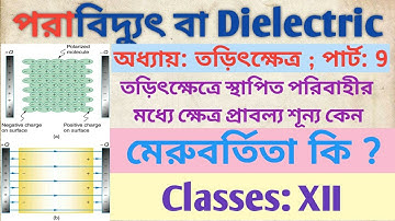 Conductor and Dielectric in Electric Field | Electric Polarization | Electric Displacement Vector |