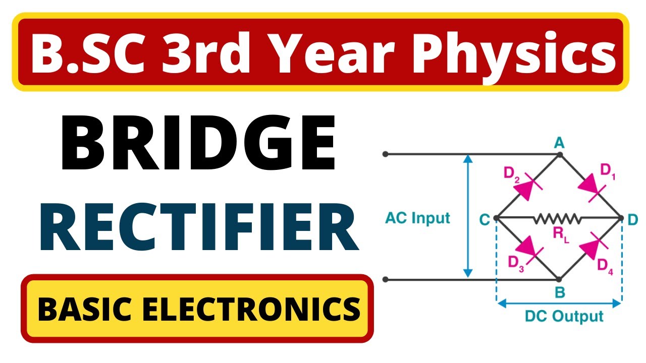 Bridge Rectifier | Working | Basic Electronics | B.SC 3rd Year Physics ...