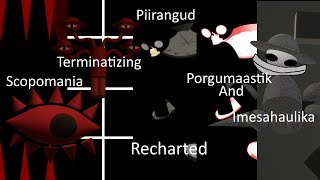 Scopomania, Terminatizing, Piirangud, Porgumaastik And Imesahaulika Recharted