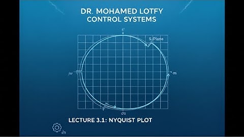 Nyquist plot - Lecture 3.1 - Dr. Mohamed Lotfy - Automatic Control