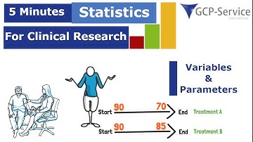 5 Minutes statistics for clinical research - Variable or parameter?