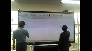Multi Touch Video WallZoom Digital Signage