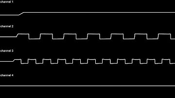 raphaelgoulart - vic20test (sidwizplus)