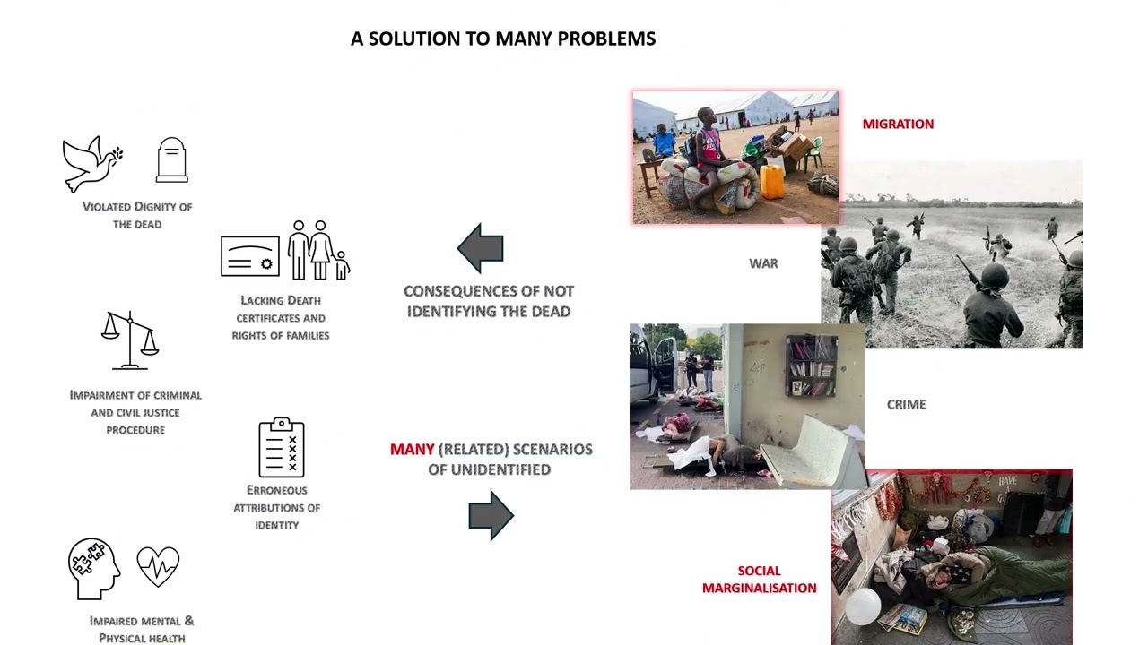 PACE conference on missing migrants - Cross-border co-operation speech by Pr Cristina Cattaneo