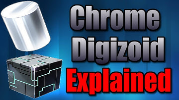 Explaining The Chrome Digizoid And All Digimon With Chrome Digizoid