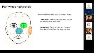 ECS 289G Talk 5: How to represent part-whole hierarchies in a neural network