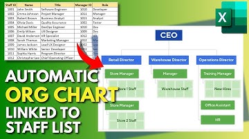 Create Automatic Organization Chart in Excel |Staff List to Org Chart with Microsoft Visio Free Tool