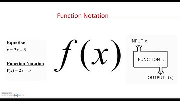 Grade 11 Math - MCR3U1 - Function Notation